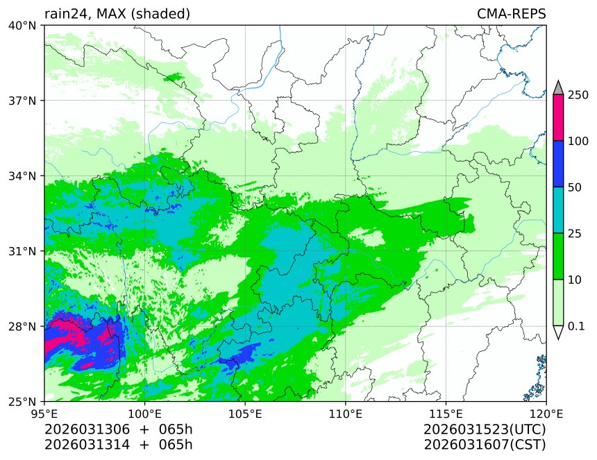 03/13 06时 +065小时