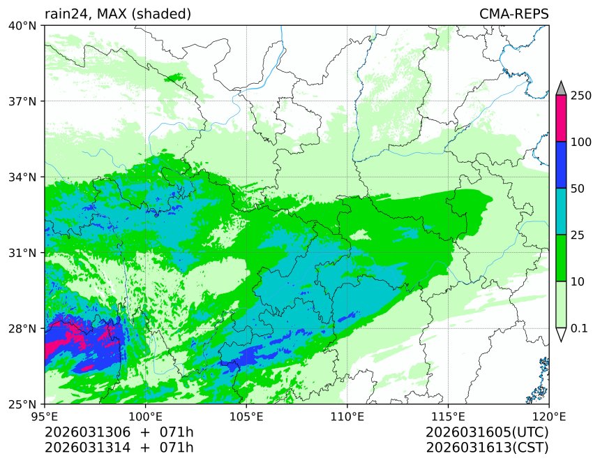 03/13 06时 +071小时