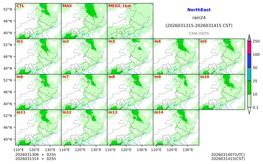 03/13 06时 +025小时