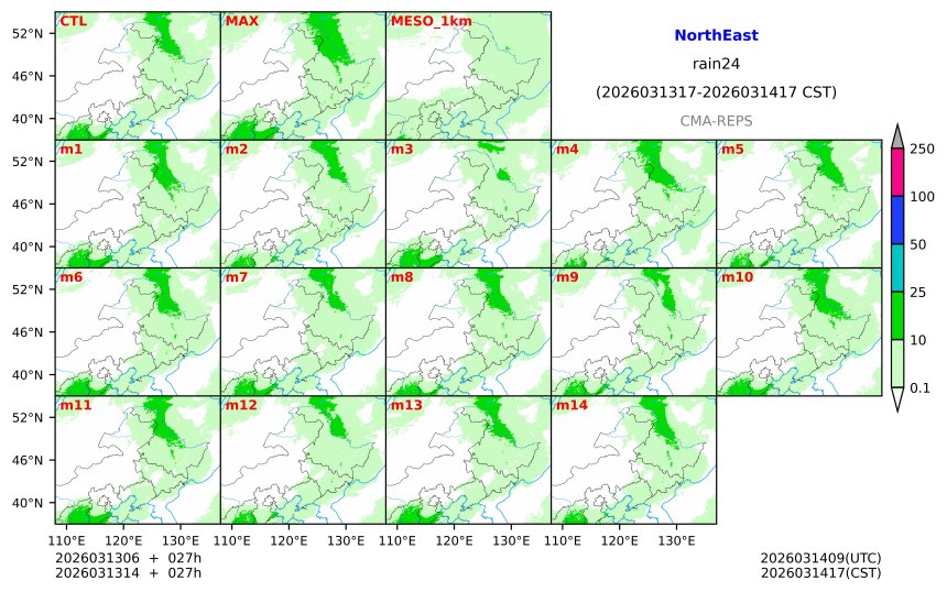 03/13 06时 +027小时