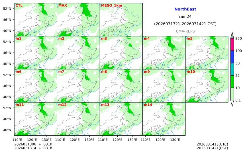03/13 06时 +031小时