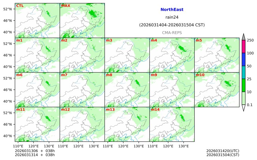 03/13 06时 +038小时