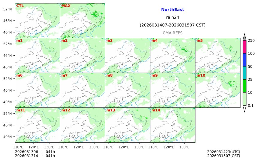 03/13 06时 +041小时