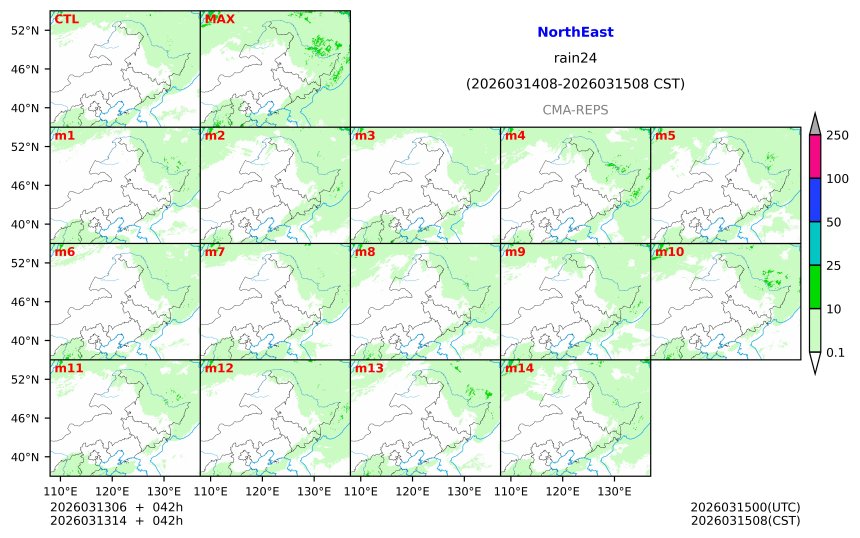 03/13 06时 +042小时