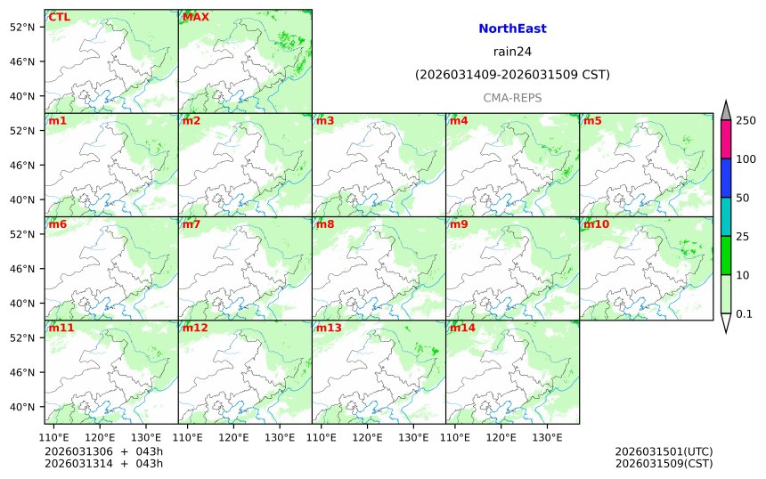 03/13 06时 +043小时