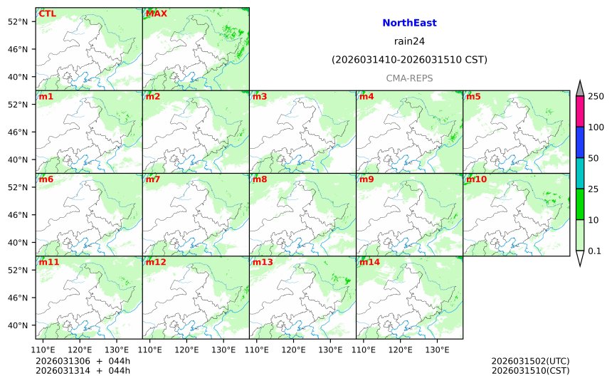 03/13 06时 +044小时