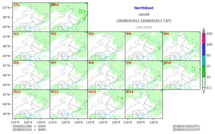 03/13 06时 +045小时