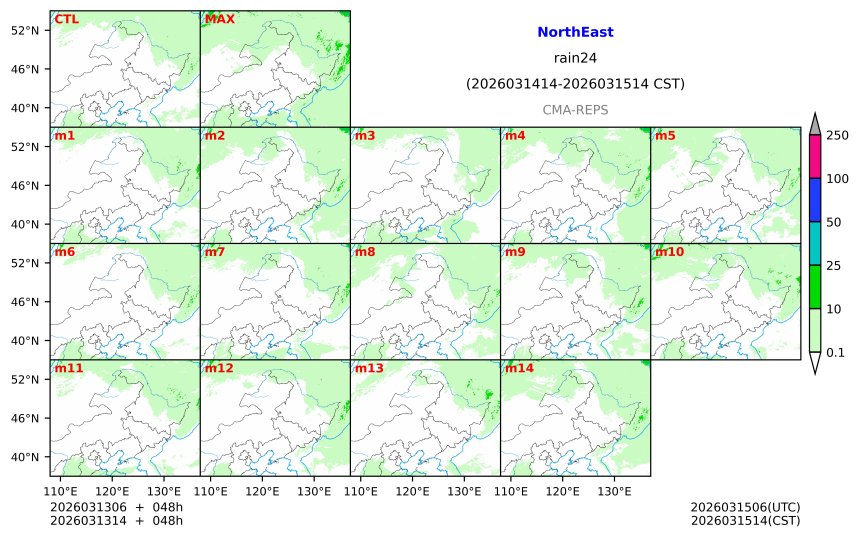 03/13 06时 +048小时