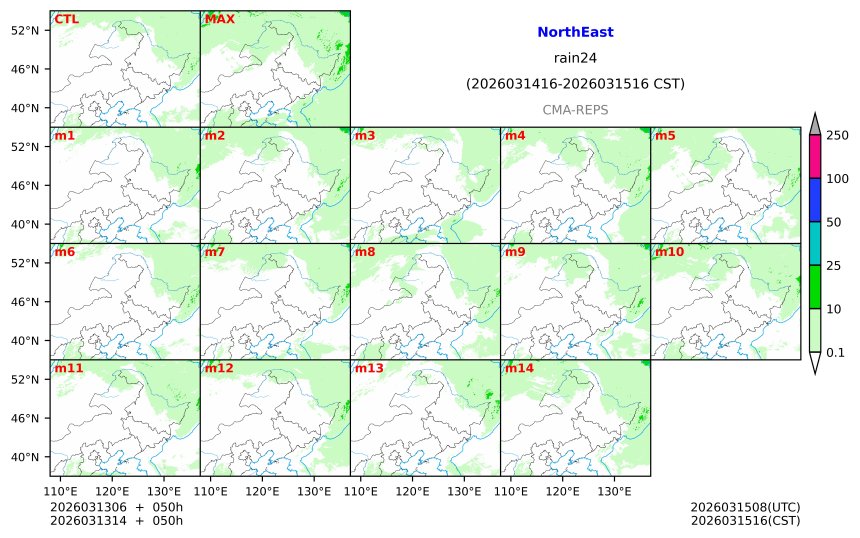 03/13 06时 +050小时