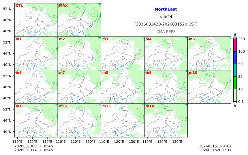 03/13 06时 +054小时