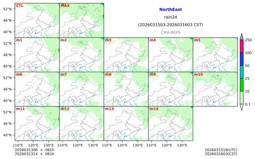 03/13 06时 +061小时