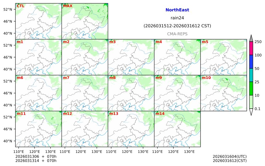 03/13 06时 +070小时