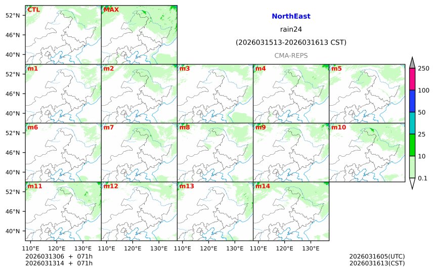 03/13 06时 +071小时