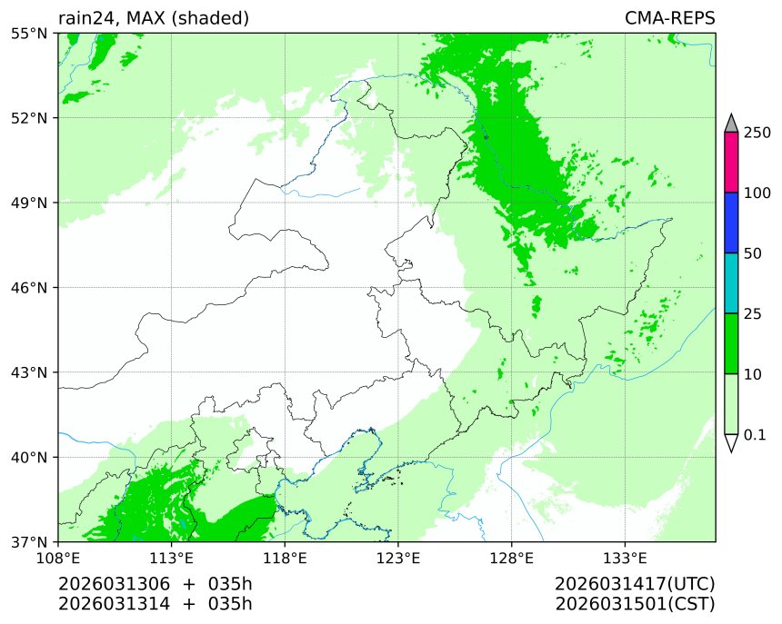 03/13 06时 +035小时