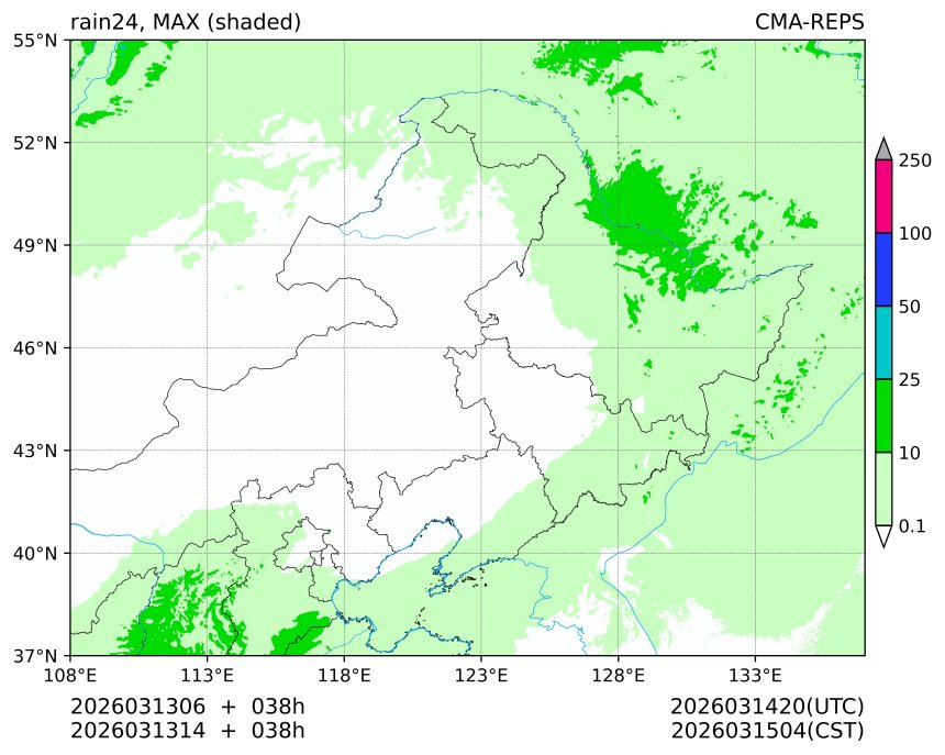 03/13 06时 +038小时