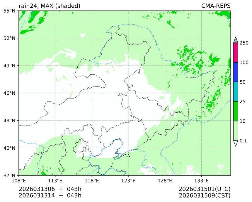 03/13 06时 +043小时