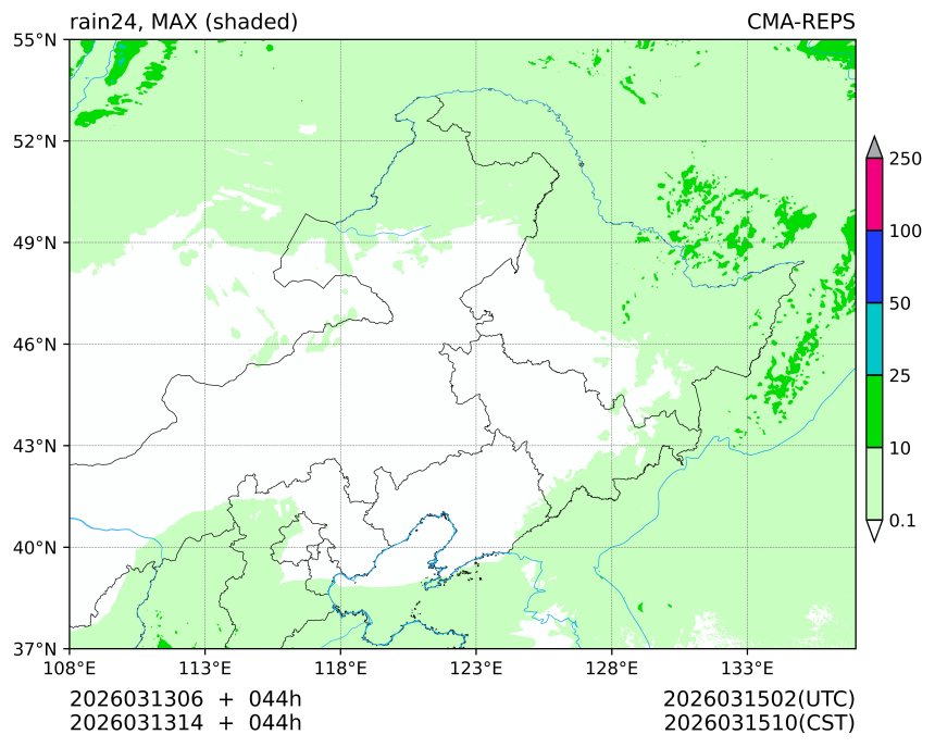 03/13 06时 +044小时
