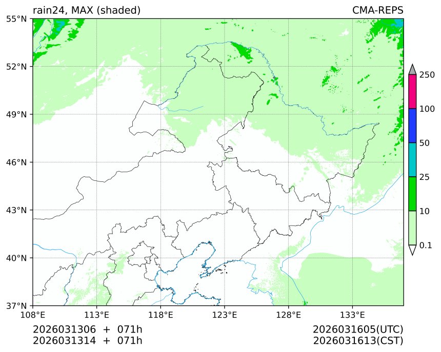 03/13 06时 +071小时