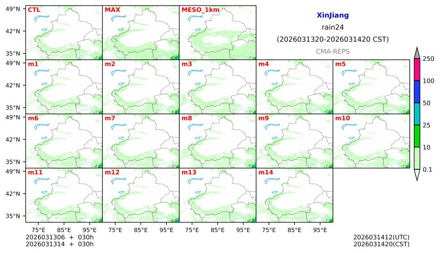 03/13 06时 +030小时