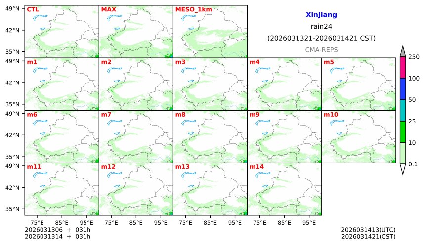 03/13 06时 +031小时