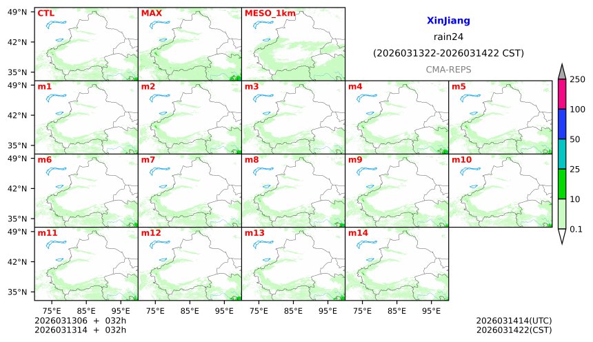 03/13 06时 +032小时