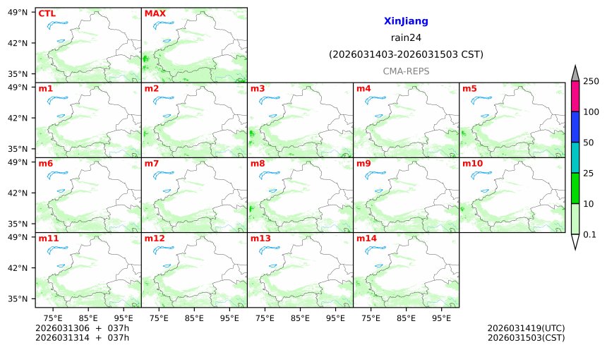 03/13 06时 +037小时