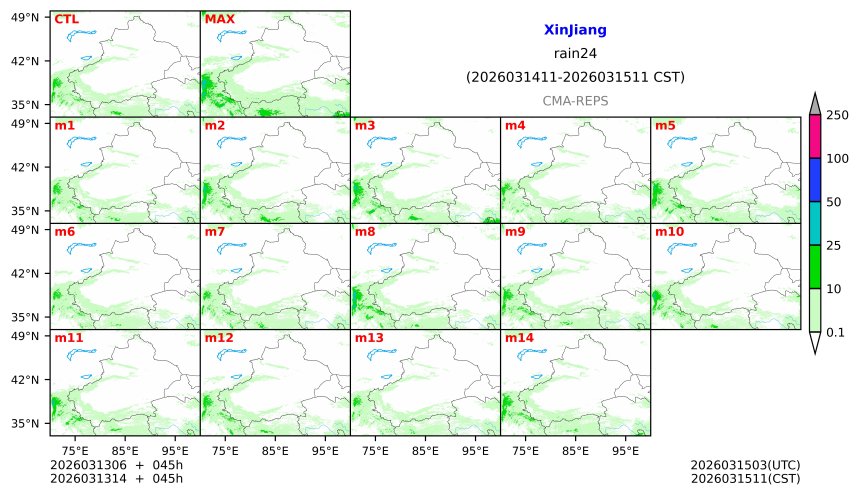 03/13 06时 +045小时
