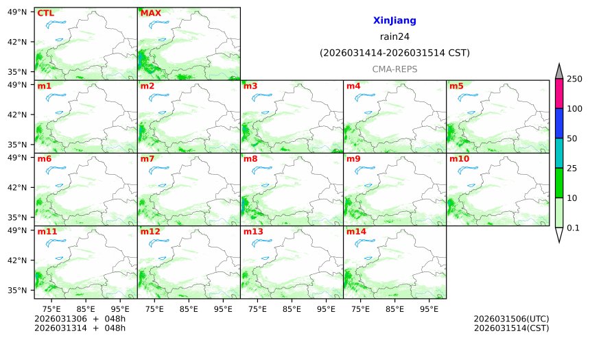 03/13 06时 +048小时
