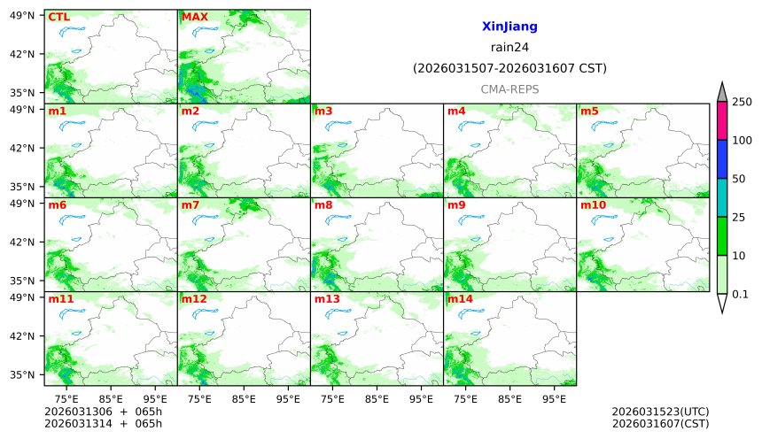 03/13 06时 +065小时