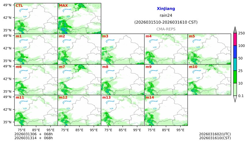 03/13 06时 +068小时