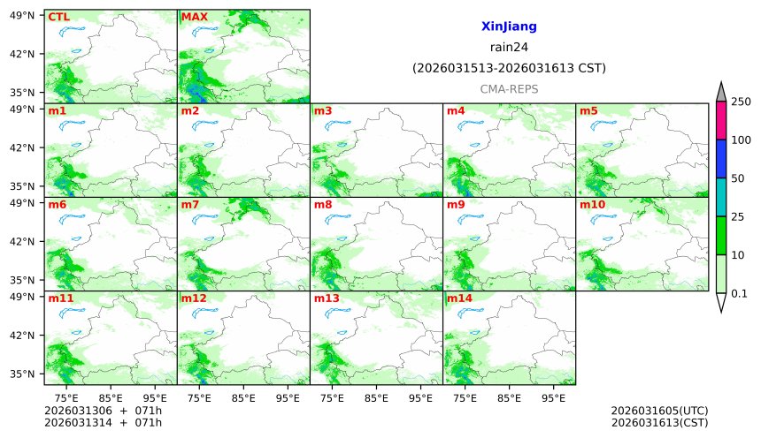 03/13 06时 +071小时