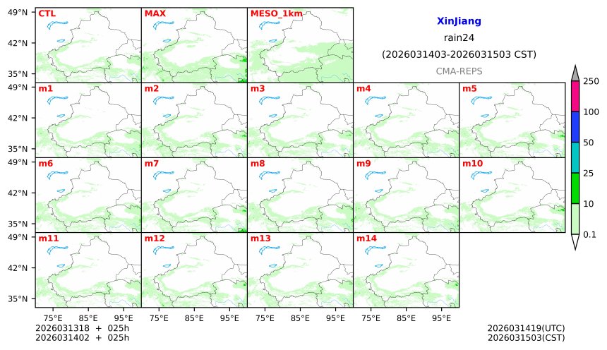 03/13 18时 +025小时