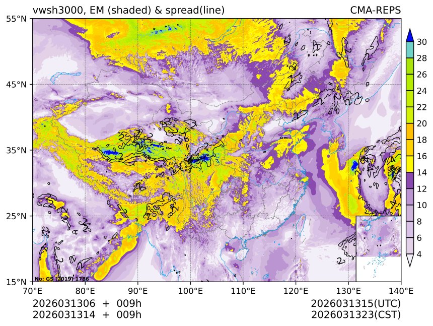 03/13 14时 +009小时