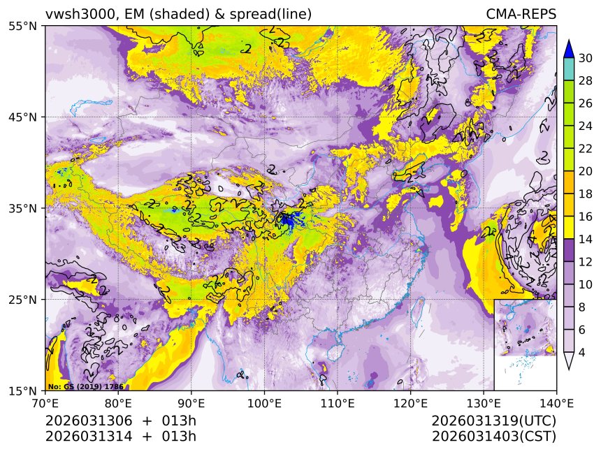03/13 14时 +013小时