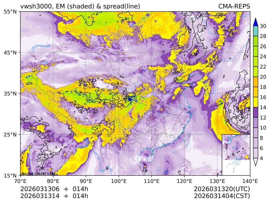 03/13 14时 +014小时