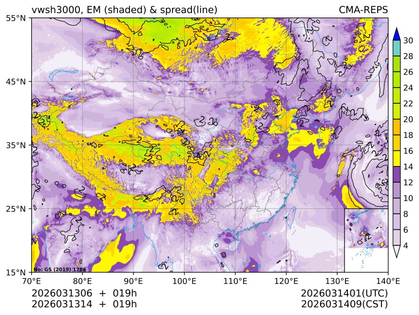 03/13 14时 +019小时