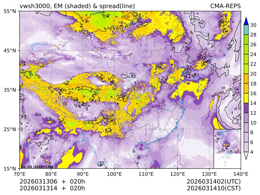 03/13 14时 +020小时