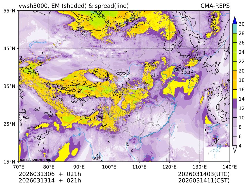 03/13 14时 +021小时