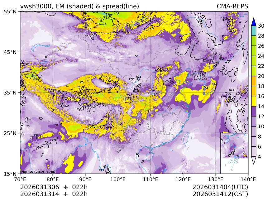 03/13 14时 +022小时
