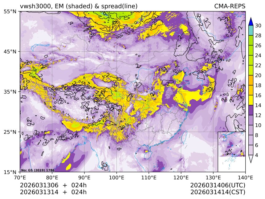 03/13 14时 +024小时