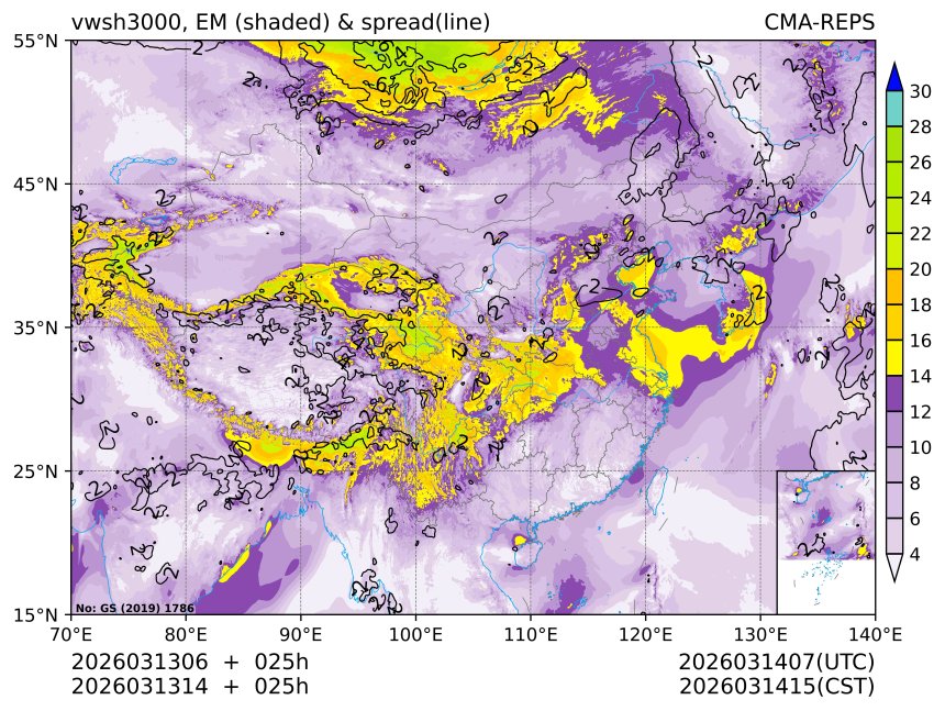03/13 14时 +025小时