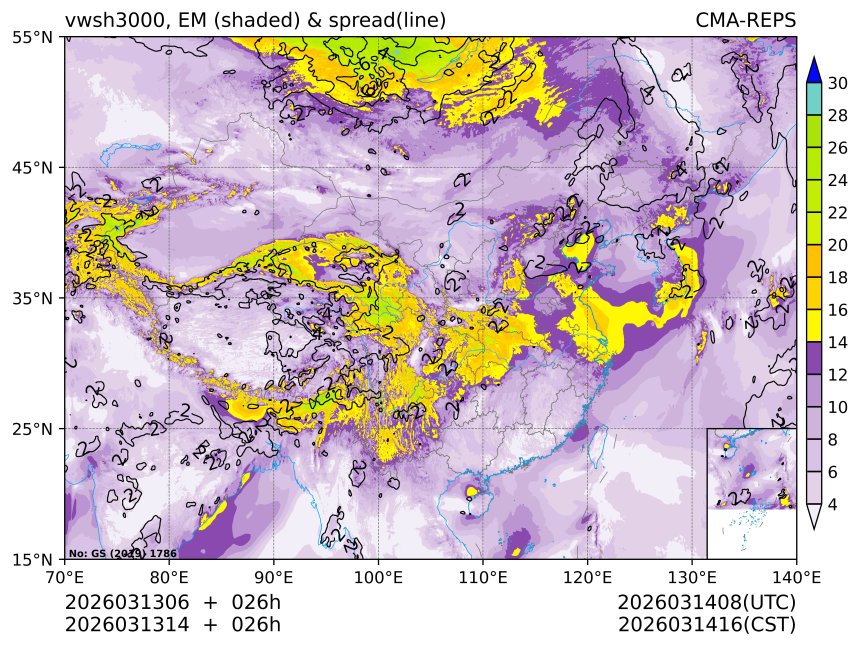 03/13 14时 +026小时