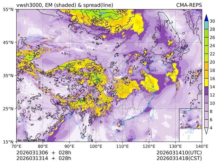 03/13 14时 +028小时