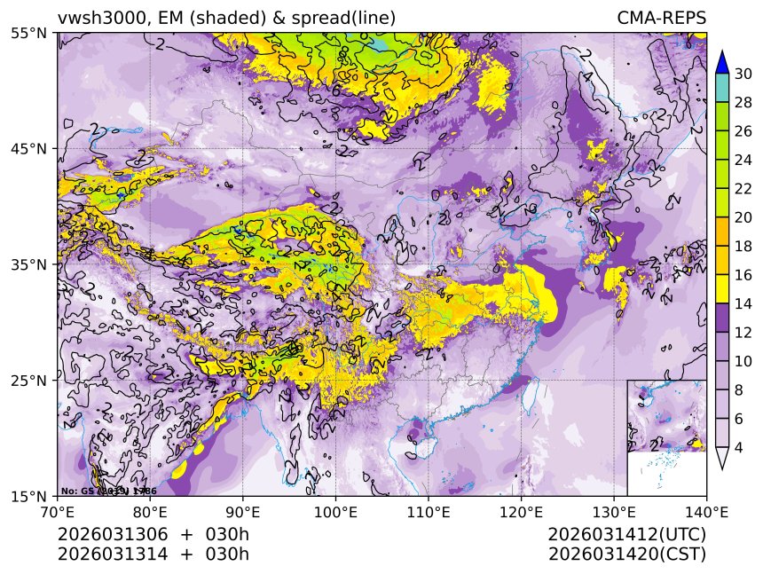 03/13 14时 +030小时