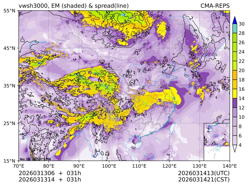 03/13 14时 +031小时