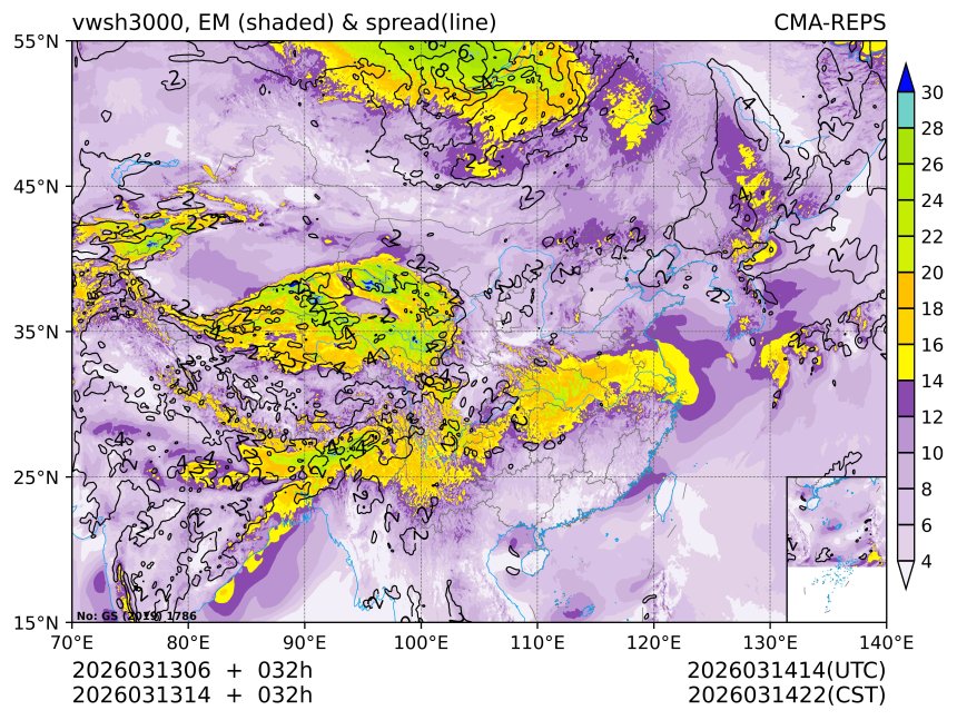 03/13 14时 +032小时