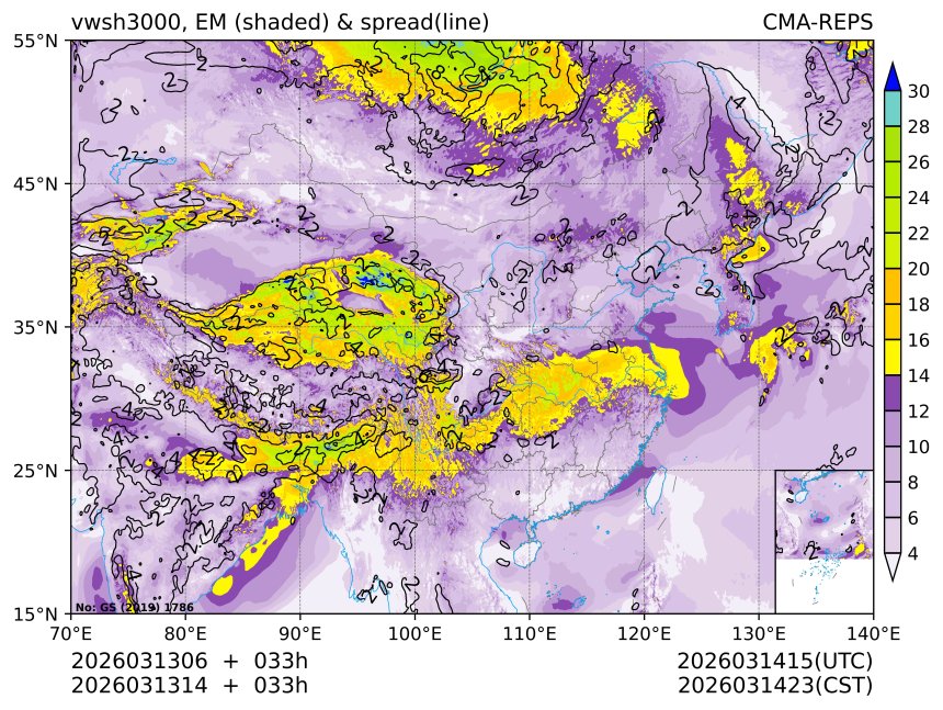 03/13 14时 +033小时