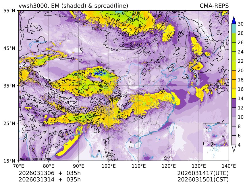 03/13 14时 +035小时