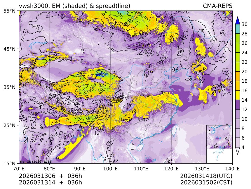 03/13 14时 +036小时