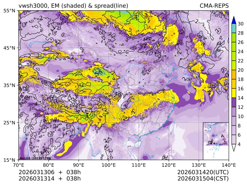 03/13 14时 +038小时